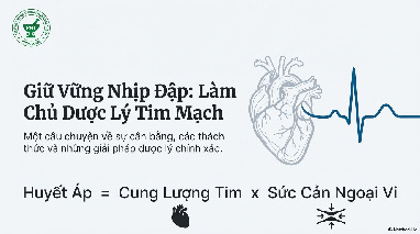 thuốc điều trị bệnh tim mạch