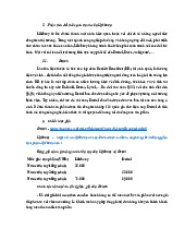 Phân Tích Đối Thủ Cạnh Tranh: Lifebuoy vs. Dettol và Dove | Nguyên Lý Marketing | Đại học Tôn Đức Thắng
