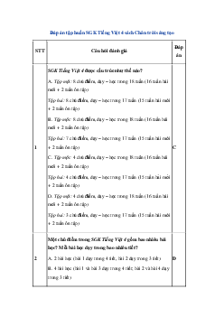 Đáp án trắc nghiệm tập huấn Tiếng Việt lớp 4 | Chân trời sáng tạo