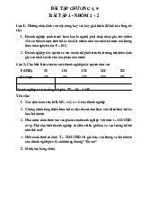 Bài tập chương 4,5  môn Kinh tế vi mô 1 | Học viện Tài chính