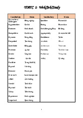 Vocabulary 14 TOPIC | Đại học Tây Đô