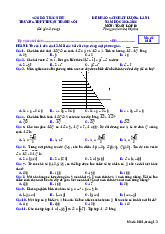 Đề khảo sát Toán 10 lần 1 năm 2025 – 2026 trường THPT Thuận Thành 1 – Bắc Ninh
