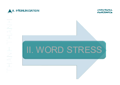 Chương 2: Word stress môn IELTS vocabulary (IELTS) | Đại học Bách Khoa, Đại học Đà Nẵng