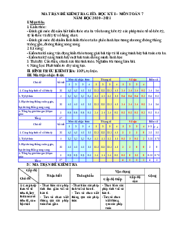 Đề thi giữa HK1 Toán 7 năm 2020 – 2021 trường THCS Kim Liên – Nghệ An