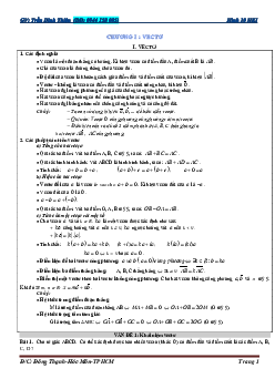 Bài tập tự luận chuyên đề vectơ – Trần Đình Thiên