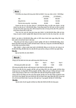 Bài tập dự toán ngân sách