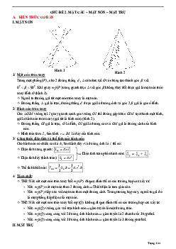 Tóm tắt lý thuyết và bài tập trắc nghiệm mặt cầu – mặt nón – mặt trụ Toán 12