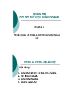 Tổng quan về CSDL & mô hình quan hệ môn Quản trị cơ sở dữ liệu kinh doanh | Học viện Công Nghệ Bưu Chính Viễn Thông