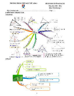 Đề cương cuối học kỳ 2 Toán 7 năm 2023 – 2024 trường Việt Anh 2 – Bình Dương