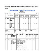 21 đề thi giữa học kì 1 môn Ngữ Văn lớp 6 năm 2024 - 2025