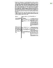 Bài tập tình huống môn Kiểm soát nội bộ | Trường Đại học Sư phạm Kỹ thuật Thành phố Hồ Chí Minh