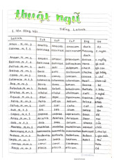 Bài tập thuật ngữ chuyên nghành môn Kỹ thuật di truyền   | Học viện Nông nghiệp Việt Nam