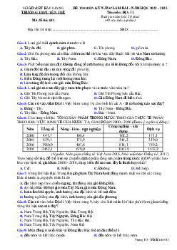 Đề thi thử THPT Quốc gia năm 2023 môn Địa lần 1 trường Yên Thế, Bắc Giang