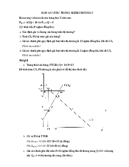 Bài tập chương 5 môn Kinh tế học đại cương ( có đáp án) | Đại học Thăng Long