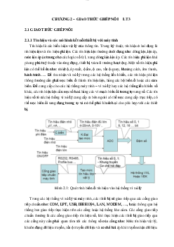 Nội dung bài giảng môn Thiết bị ngoại vi và ghép nối nội dung chương 2: Giao thức ghép nối