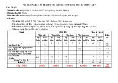 Đề thi giữa học kỳ 1 môn Khoa học tự nhiên lớp 7 năm học 2024 - 2025 - Đề số 5 | Bộ sách Cánh diều