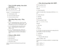 TOP công thức kinh tế vĩ mô | Đại học Kinh tế Thành phố Hồ Chí Minh