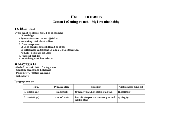 Giáo án Unit 1: Hobbies Tiếng Anh 7 | Global Success