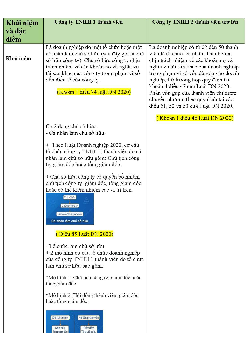 Khái niệm và đặc điểm công ty trách nhiệm hữu hạn một thành viên và hai thành viên?