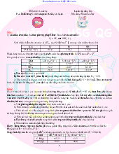 Chuyên đề về nhiệt động học môn Hóa đại cương vô cơ | Trường Đại học Nông Lâm thành phố Hồ Chí Minh