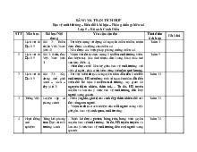 Bảng Ma Trận Tích Hợp  Bảo Vệ Môi Trường – Biến Đổi Khí Hậu – Phòng Chống Thiên Tai - Lịch sử và Địa lí Lớp 5 – Bộ Sách Cánh Diều