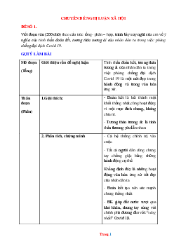 TOP 100 đề đoạn văn nghị luận xã hội lớp 7 (có đáp án)