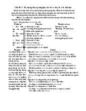Đề cương môn Quản trị nhân lực  - trường đại học kinh tế Quốc dân.