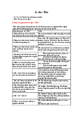 Tổng hợp ngữ pháp tiếng anh cơ bản 2: Cấu trúc a/an/the | Học viện tài chính