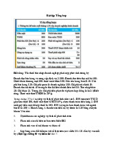 Bài tập tổng hợp  môn Nguyên lý kế toán   | Học viện Nông nghiệp Việt Nam