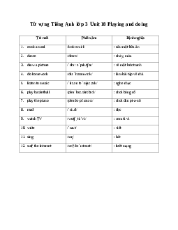 Từ vựng Tiếng Anh lớp 3 Global Success Unit 18 Playing and doing