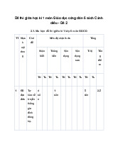 Đề thi giữa học kì 1 môn Giáo dục công dân 6 sách Cánh diều - Đề 2