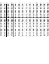 Case study data analysis môn Xác suất thống kê| Trường Đại học Ngoại Thương