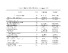 Bài Tập Lớn Môn Kế toán tài chính doanh nghiệp | Đại học Mỏ – Địa chất