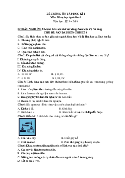 Đề cương ôn tập học kì 1 môn Khoa học tự nhiên 6 sách Chân trời sáng tạo | Bộ 1