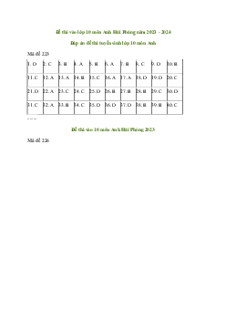 Đề thi vào 10 môn Tiếng Anh năm 2023 - 2024 sở GD&ĐT Hải Phòng