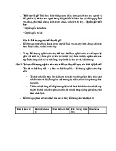 Đề cương ôn tập Môn Triết học Mac-Lenin & Tư tưởng Hồ Chí Minh | Trường Đại học Luật Hà Nội