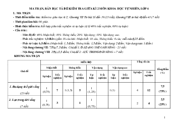 Đề thi giữa học kì 2 Khoa học tự nhiên lớp 6 Kết nối tri thức năm 2024 - Đề 1