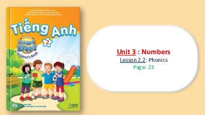 Unit 3: Lesson 2.2 | Bài giảng PowerPoint | Tiếng Anh 2 |  i-Learn Smart Start (Cả năm)