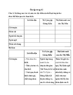 Soạn bài Ôn tập trang 82 | Ngữ văn 11 Chân trời sáng tạo