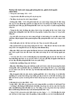 Thời kỳ tiến hành CM giải phóng dân tộc, giành chính quyền (1930 - 1945) | Lịch Sử Đảng Cộng Sản Việt Nam | Đại học Khoa học Xã hội và Nhân văn, Đại học Quốc gia Thành phố HCM
