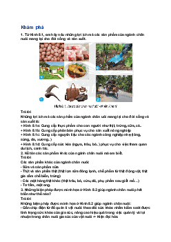 Giải Công nghệ 7 Bài 8: Nghề chăn nuôi ở Việt Nam| Chân trời sáng tạo