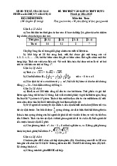 Đề thi thử Toán vào lớp 10 đợt 2 năm 2025 phòng GD&ĐT Hoàng Mai – Nghệ An