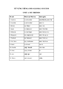 Từ vựng unit 1 lớp 4 Global success