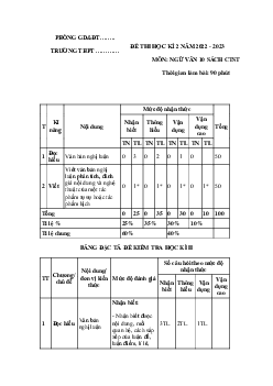 Đề thi học kì 2 môn Ngữ văn 10 Chân trời sáng tạo năm 2023