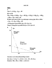 Cân bằng Cournot trong lý thuyết kinh tế | Kinh tế vĩ mô 2 | Đại học Nông Lâm Thành phố Hồ Chí Minh