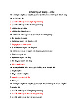 TOP câu hỏi trắc nghiệm Chương 2: Cung - Cầu và Cấu trúc Thị Trường | Môn Kinh tế vi mô - Trường Đại học Kinh tế, Đại học Huế