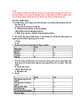 Tổng Hợp Đáp Án 200 Câu Đạo Đức Y Học | Đại học Y Dược Thái Bình