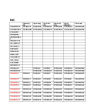 Top 10 bài tập tự luận hay môn Mạng máy tính - Học Viện Kỹ Thuật Mật Mã