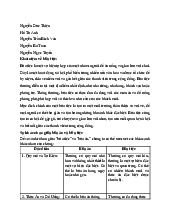 Nhóm 2 - Lớp 1 - BT1: Khái niệm và Đặc điểm Bữa Tiệc Tham Khảo | Đại học Văn Lang