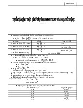 Tổng hợp Công thức và kĩ xảo tính nhanh trong Hóa học